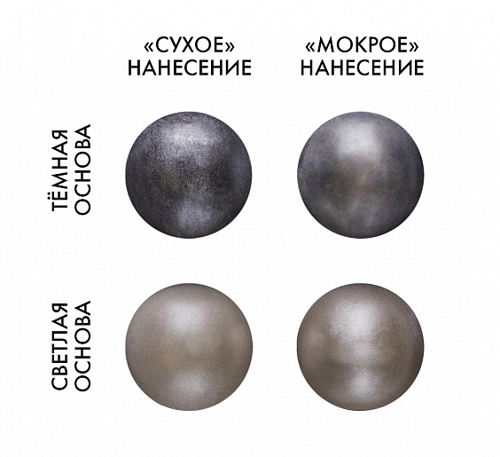 Смесь д/окраш.пищев.продукт.сухая(Краситель пищ. Кандурин) "Серебряная искра" 5г tp31390