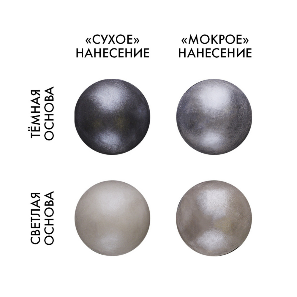 Смесь д/окраш.пищев.продукт.сухая(Краситель пищ. Кандурин) "Серебряный блеск" 5г tp31406
